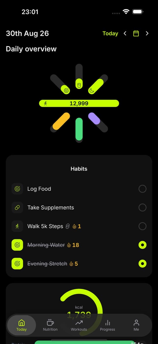 Go Gym Today screen with daily habit check-ins and streaks