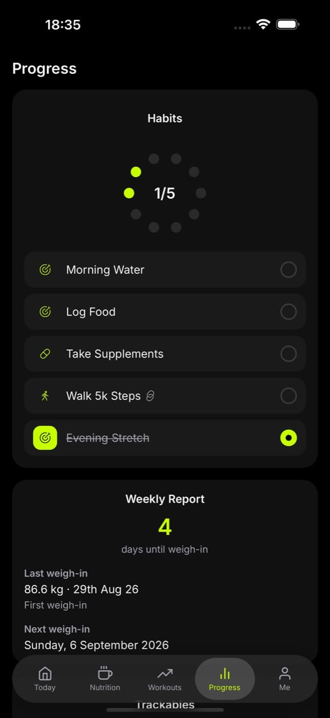 Go Gym Progress screen with the weigh-in trend